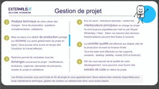 Gestion de projet
Analyse technique de votre cahier des
charges : force de proposition, questions
complémentaires, validations.
		1	 		4	
		5	
		3	
		2	 Mise en place d’un suivi de production partagé
sur REDMINE (ou autre gestionnaire de projet en
ligne). Vous pouvez ainsi suivre en temps réel
l’évolution du travail effectué.
Redmine permet de centraliser tous les
échanges concernant le projet : modifications,
évolutions, urgences, demandes de précisions,
recette du projet et validations.
Le contrôle qualité est effectué aux étapes clés de
la production et avant la livraison finale.
Tous les tests sont effectués sur les supports
existants : desktop, tablette, mobile (IOS et Androïd).
Afin de vous assurer de la qualité de notre
développement, nous pouvons vous fournir des
extraits de code en début de projet.
Les fichiers sources vous sont livrés en fin de projet et vous appartiennent. Nous restons bien entendu disponibles pour
toute maintenance technique, gestion de contenu ou webservices donc vous auriez besoin.
		6	
Eric et Laure - directeurs associés - restent les
interlocuteurs principaux en charge du projet.
Ils sont toujours joignables par mail ou par Skype/
WhatsApp / Viber. Selon vos besoins des réunions
hebdomadaires peuvent être fixées à l’avance.
 
