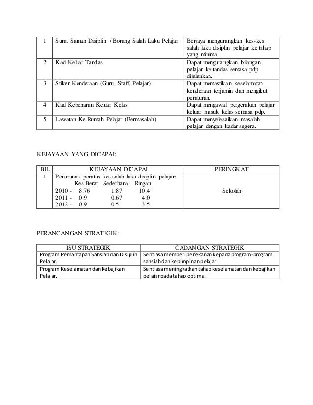 2016 Program Disiplin