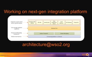 Working on next-gen integration platform
34	
architecture@wso2.org
 