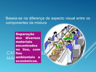 CATAÇÃO OU SELEÇÃO
MANUAL
Separação
dos diversos
materiais
encontrados
no lixo, com
fins
ambientais e
econômicos.
Baseia-se na diferença de aspecto visual entre os
componentes da mistura
 