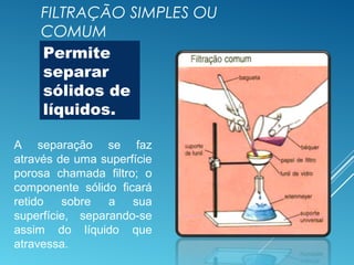 FILTRAÇÃO SIMPLES OU
COMUM
Permite
separar
sólidos de
líquidos.
A separação se faz
através de uma superfície
porosa chamada filtro; o
componente sólido ficará
retido sobre a sua
superfície, separando-se
assim do líquido que
atravessa.
 
