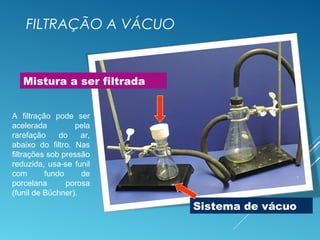 FILTRAÇÃO A VÁCUO
Mistura a ser filtrada
Sistema de vácuo
A filtração pode ser
acelerada pela
rarefação do ar,
abaixo do filtro. Nas
filtrações sob pressão
reduzida, usa-se funil
com fundo de
porcelana porosa
(funil de Büchner).
 