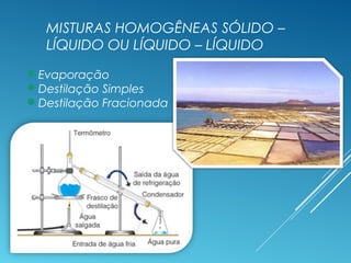 MISTURAS HOMOGÊNEAS SÓLIDO –
LÍQUIDO OU LÍQUIDO – LÍQUIDO
Evaporação
Destilação Simples
Destilação Fracionada
 