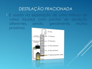 DESTILAÇÃO FRACIONADA
 É usada na separação de uma mistura de
vários líquidos com pontos de ebulição
diferentes, sendo, geralmente, muitos
próximos.
 