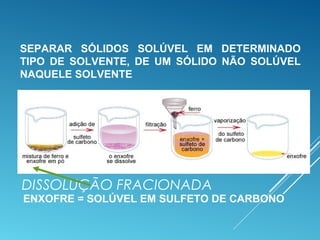 DISSOLUÇÃO FRACIONADA
SEPARAR SÓLIDOS SOLÚVEL EM DETERMINADO
TIPO DE SOLVENTE, DE UM SÓLIDO NÃO SOLÚVEL
NAQUELE SOLVENTE
ENXOFRE = SOLÚVEL EM SULFETO DE CARBONO
 