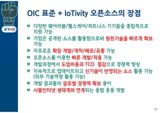OIC 표준 + IoTivity 오픈소스의 장점
원천기술을 빠르게 확보
확장 개발/개작/배포/유통
빠른 개발/적용
도입비용과 TCO 절감
신기술이 반영되는 소스
글로벌 경쟁력 확보
사물인터넷 생태계와 연계
25
 