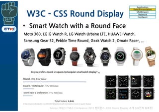 Moto 360, LG G Watch R, LG Watch Urbane LTE, HUAWEI Watch,
Samsung Gear S2, Pebble Time Round, Geak Watch 2, Omate Racer, ...
1)
1) http://www.androidpolice.com/2015/01/18/weekend-poll-smartwatches-round-or-square-display/
W3C - CSS Round Display
• Smart Watch with a Round Face
Source: W3C HTML5 Conference 2015 컨퍼런스, CSS Round Display 소개 (LG전자 송효진)
Application
Data/Presentation
Middleware
Network
Hardware
 
