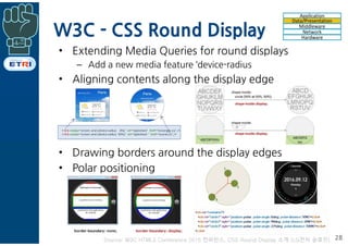 W3C - CSS Round Display
• Extending Media Queries for round displays
– Add a new media feature ‘device-radius
• Aligning contents along the display edge
• Drawing borders around the display edges
• Polar positioning
28
< link media="screen and (device-radius: 0%)" rel="stylesheet" href="rectangle.css" />
< link media="screen and (device-radius: 50%)" rel="stylesheet " href="round.css" />
Source: W3C HTML5 Conference 2015 컨퍼런스, CSS Round Display 소개 (LG전자 송효진)
Application
Data/Presentation
Middleware
Network
Hardware
 