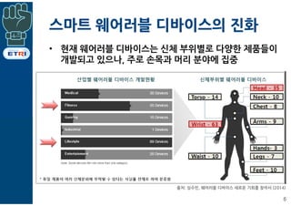 스마트 웨어러블 디바이스의 진화
• 현재 웨어러블 디바이스는 신체 부위별로 다양한 제품들이
개발되고 있으나, 주로 손목과 머리 분야에 집중
6
출처: 심수민, 웨어러블 디바이스 새로운 기회를 찾아서 (2014)
 
