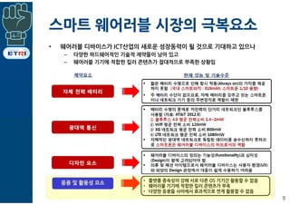 스마트 웨어러블 시장의 극복요소
• 웨어러블 디바이스가 ICT산업의 새로운 성장동력이 될 것으로 기대하고 있으나
– 다양한 하드웨어적인 기술적 제약들이 남아 있고
– 웨어러블 기기에 적합한 킬러 콘텐츠가 절대적으로 부족한 상황임
9
응용 및 활용성 요소 • 플랫폼 종속성이 강해 서로 다른 OS 기기간 활용할 수 없음
• 웨어러블 기기에 적합한 킬러 콘텐츠가 부족
• 다양한 응용들 사이에서 효과적으로 연계 활용할 수 없음
 