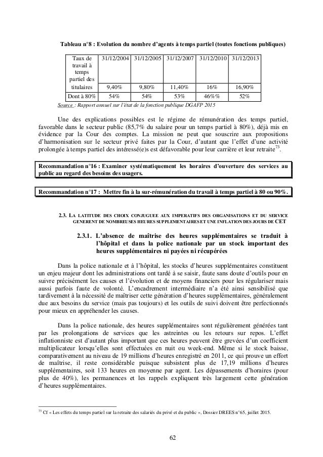 2016 Rapport Sur Le Temps De Travail Dans La Fonction Publique