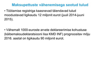 Maksupettuste vähenemisega seotud tulud
• Töötamise registriga kaasnevad täiendavad tulud
moodustavad ligikaudu 12 miljonit eurot (juuli 2014-juuni
2015).
• Vähemalt 1000-euroste arvete deklareerimise kohustuse
(käibemaksudeklaratsiooni lisa KMD INF) prognoositav mõju
2016. aastal on ligikaudu 90 miljonit eurot.
 