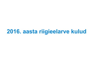 2016. aasta riigieelarve kulud
 