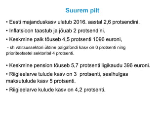 Suurem pilt
• Eesti majanduskasv ulatub 2016. aastal 2,6 protsendini.
• Inflatsioon taastub ja jõuab 2 protsendini.
• Keskmine palk tõuseb 4,5 protsenti 1096 euroni,
- sh valitsussektori üldine palgafondi kasv on 0 protsenti ning
prioriteetsetel sektoritel 4 protsenti.
• Keskmine pension tõuseb 5,7 protsenti ligikaudu 396 euroni.
• Riigieelarve tulude kasv on 3 protsenti, sealhulgas
maksutulude kasv 5 protsenti.
• Riigieelarve kulude kasv on 4,2 protsenti.
 