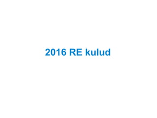 2016 RE kulud
 