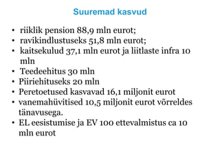 Suuremad kasvud
• riiklik pension 88,9 mln eurot;
• ravikindlustuseks 51,8 mln eurot;
• kaitsekulud 37,1 mln eurot ja liitlaste infra 10
mln
• Teedeehitus 30 mln
• Piiriehituseks 20 mln
• Peretoetused kasvavad 16,1 miljonit eurot
• vanemahüvitised 10,5 miljonit eurot võrreldes
tänavusega.
• EL eesistumise ja EV 100 ettevalmistus ca 10
mln eurot
 