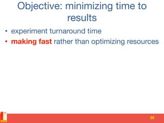 Objective: minimizing time to
results
•  experiment turnaround time 
•  making fast rather than optimizing resources 
20	
 