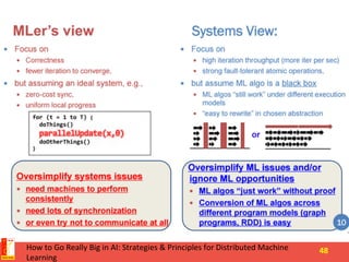 48	How	to	Go	Really	Big	in	AI:	Strategies	&	Principles	for	Distributed	Machine	
Learning	
 