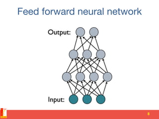 Feed forward neural network
8	
 