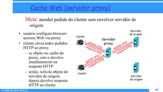 © 2009 by Almir Silveira 19
19
Cache Web (servidor proxy)
• usuário configura browser:
acessos Web via proxy
• cliente envia todos pedidos
HTTP ao proxy
– se objeto no cache do
proxy, este o devolve
imediatamente na
resposta HTTP
– senão, solicita objeto do
servidor de origem,
depois devolve resposta
HTTP ao cliente
Meta: atender pedido do cliente sem envolver servidor de
origem
cliente
Servidor
proxy
cliente
Servidor
de origem
Servidor
de origem
 
