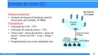 © 2009 by Almir Silveira 22
22
Exemplo de cache (2)
Solução em potencial
• Aumento da largura de banda do canal de
acesso para, por exemplo, 10 Mbps
Conseqüências
• Utilização da LAN = 15%
• Utilização do canal de acesso = 15%
• Atraso total = atraso da Internet + atraso de
acesso + atraso na LAN = 2 seg + msegs +
msegs
• Freqüentemente este é uma ampliação cara
Servidores
de origem
Internet
pública
rede da
instituição
LAN 10 Mbps
enlace de acesso
10 Mbps
 