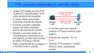 © 2009 by Almir Silveira 26
26
FTP: conexões separadas p/ controle, dados
• cliente FTP contata servidor FTP
na porta 21, especificando o TCP
como protocolo de transporte
• O cliente obtém autorização
através da conexão de controle
• O cliente consulta o diretório
remoto enviando comandos
através da conexão de controle
• Quando o servidor recebe um
comando para a transferência de
um arquivo, ele abre uma conexão
de dados TCP para o cliente
• Após a transmissão de um arquivo
o servidor fecha a conexão
• O servidor abre uma segunda
conexão TCP para transferir outro
arquivo
• Conexão de controle: “fora da
faixa”
• Servidor FTP mantém o “estado”:
diretório atual, autenticação
anterior
cliente
FTP
servidor
FTP
conexão de controle
TCP, porta 21
conexão de dados
TCP, porta 20
 