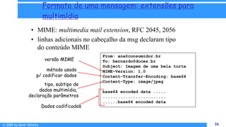 © 2009 by Almir Silveira 36
36
Formato de uma mensagem: extensões para
multimídia
• MIME: multimedia mail extension, RFC 2045, 2056
• linhas adicionais no cabeçalho da msg declaram tipo
do conteúdo MIME
From: ana@consumidor.br
To: bernardo@doces.br
Subject: Imagem de uma bela torta
MIME-Version: 1.0
Content-Transfer-Encoding: base64
Content-Type: image/jpeg
base64 encoded data .....
.........................
......base64 encoded data
tipo, subtipo de
dados multimídia,
declaração parâmetros
método usado
p/ codificar dados
versão MIME
Dados codificados
 