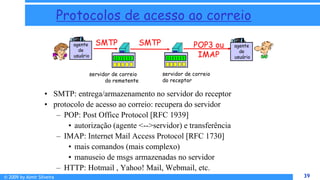 © 2009 by Almir Silveira 39
39
Protocolos de acesso ao correio
• SMTP: entrega/armazenamento no servidor do receptor
• protocolo de acesso ao correio: recupera do servidor
– POP: Post Office Protocol [RFC 1939]
• autorização (agente <-->servidor) e transferência
– IMAP: Internet Mail Access Protocol [RFC 1730]
• mais comandos (mais complexo)
• manuseio de msgs armazenadas no servidor
– HTTP: Hotmail , Yahoo! Mail, Webmail, etc.
servidor de correio
do remetente
SMTP SMTP POP3 ou
IMAP
servidor de correio
do receptor
agente
de
usuário
agente
de
usuário
 