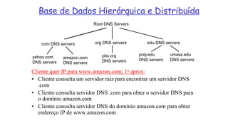 Root DNS Servers
com DNS servers org DNS servers edu DNS servers
poly.edu
DNS servers
umass.edu
DNS servers
yahoo.com
DNS servers
amazon.com
DNS servers
pbs.org
DNS servers
Base de Dados Hierárquica e Distribuída
Cliente quer IP para www.amazon.com; 1a aprox:
• Cliente consulta um servidor raiz para encontrar um servidor DNS
.com
• Cliente consulta servidor DNS .com para obter o servidor DNS para
o domínio amazon.com
• Cliente consulta servidor DNS do domínio amazon.com para obter
endereço IP de www.amazon.com
8 - 44
 