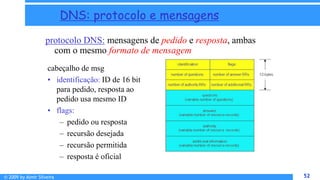 © 2009 by Almir Silveira 52
52
DNS: protocolo e mensagens
protocolo DNS: mensagens de pedido e resposta, ambas
com o mesmo formato de mensagem
cabeçalho de msg
• identificação: ID de 16 bit
para pedido, resposta ao
pedido usa mesmo ID
• flags:
– pedido ou resposta
– recursão desejada
– recursão permitida
– resposta é oficial
 
