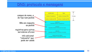 © 2009 by Almir Silveira 53
53
DNS: protocolo e mensagens
campos de nome, e
de tipo num pedido
RRs em resposta
ao pedido
registros para outros
servidores oficiais
info adicional
“relevante” que
pode ser usada
 