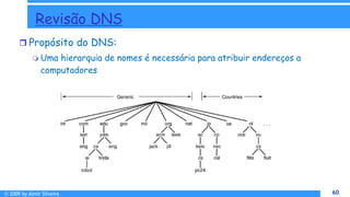 © 2009 by Almir Silveira 60
60
Revisão DNS
 Propósito do DNS:
 Uma hierarquia de nomes é necessária para atribuir endereços a
computadores
 