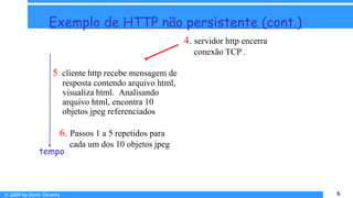 © 2009 by Almir Silveira 6
6
Exemplo de HTTP não persistente (cont.)
5. cliente http recebe mensagem de
resposta contendo arquivo html,
visualiza html. Analisando
arquivo html, encontra 10
objetos jpeg referenciados
6. Passos 1 a 5 repetidos para
cada um dos 10 objetos jpeg
4. servidor http encerra
conexão TCP .
tempo
 