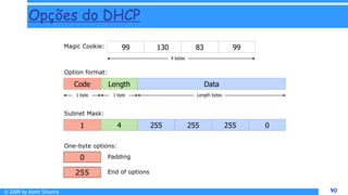 © 2009 by Almir Silveira 90
90
Opções do DHCP
255 End of options
Code Length Data
1 byte 1 byte Length bytes
0 Padding
1 4 255 255 255 0
Subnet Mask:
99 130 83 99
Magic Cookie:
Option format:
One-byte options:
4 bytes
 