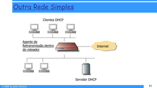 © 2009 by Almir Silveira 91
91
Outra Rede Simples
Internet
Servidor DHCP
Clientes DHCP
Agente de
Retransmissão dentro
do roteador
 