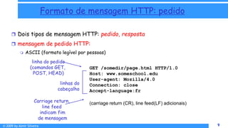 © 2009 by Almir Silveira 9
9
Formato de mensagem HTTP: pedido
 Dois tipos de mensagem HTTP: pedido, resposta
 mensagem de pedido HTTP:
 ASCII (formato legível por pessoas)
GET /somedir/page.html HTTP/1.0
Host: www.someschool.edu
User-agent: Mozilla/4.0
Connection: close
Accept-language:fr
(carriage return (CR), line feed(LF) adicionais)
linha do pedido
(comandos GET,
POST, HEAD)
linhas do
cabeçalho
Carriage return,
line feed
indicam fim
de mensagem
8 - 9
 