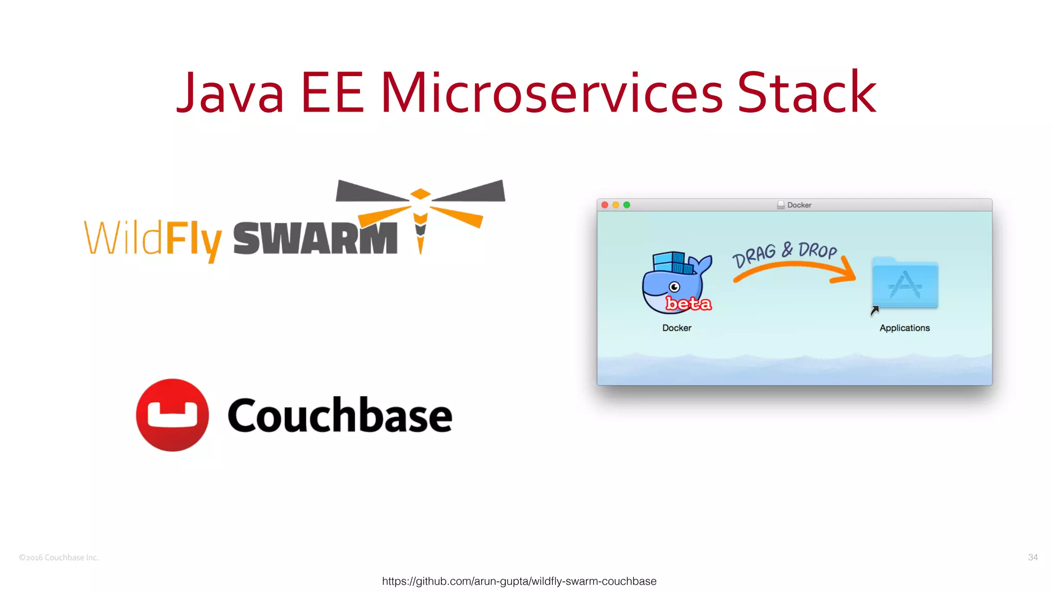 ©2016	
  Couchbase	
  Inc.
Java	
  EE	
  Microservices	
  Stack
34
https://github.com/arun-gupta/wildﬂy-swarm-couchbase
 