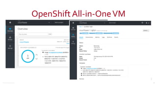 ©2016	
  Couchbase	
  Inc.
OpenShift	
  All-­‐in-­‐One	
  VM
30
 