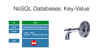 NoSQL Databases: Key-Value
Key Value
Email devadvocates@couchbase.com
Proﬁle { 
“name”: “Bob”,
“location”: “Mountain View, CA”
}
Logo
 
