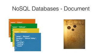 NoSQL Databases - Document
{ 
“name”: “Erlich”,
“location”: “Mountain View, CA”, 
“like”: [ 
“running”, 
“reading”,
“music” 
]
}
{ 
“name”: “Gilfoyle”,
“location”: “Mountain View, CA”, 
“like”: [ 
“running”, 
“reading”,
“music” 
]
}
{ 
“name”: “Dinesh”,
“location”: “Mountain View, CA”, 
“like”: [ 
“running”, 
“reading”,
“music” 
]
}
{ 
“name”: “Richard”,
“location”: “Silicon Valley”, 
“like”: [ 
“running”, 
“reading”,
“music” 
]
}
 