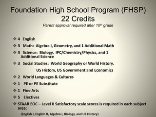 Foundation High School Program (FHSP)
22 Credits
Parent approval required after 10th grade
 4 English
 3 Math: Algebra I, Geometry, and 1 Additional Math
 3 Science: Biology, IPC/Chemistry/Physics, and 1
Additional Science
 3 Social Studies: World Geography or World History,
US History, US Government and Economics
 2 World Languages & Cultures
 1 PE or PE Substitute
 1 Fine Arts
 5 Electives
 STAAR EOC – Level II Satisfactory scale scores is required in each subject
area:
(English I, English II, Algebra I, Biology, and US History)
 