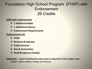 Foundation High School Program (FHSP) with
Endorsement
26 Credits
FHSP with Endorsement
 1 Additional Math
 1 Additional Science
 Endorsement Requirements
Endorsements (5)
 STEM
 Business & Industry
 Public Services
 Arts & Humanities
 Multidisciplinary Studies
STAAR EOC – Level II Satisfactory scale scores is required in each subject area:
(English I, English II, Algebra I, Biology, and US History)
 