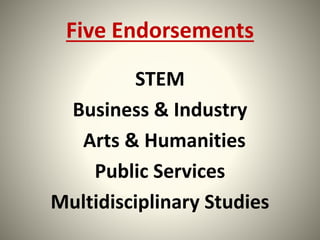 Five Endorsements
STEM
Business & Industry
Arts & Humanities
Public Services
Multidisciplinary Studies
 