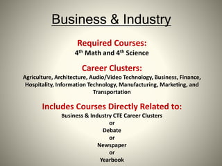 Business & Industry
Required Courses:
4th Math and 4th Science
Career Clusters:
Agriculture, Architecture, Audio/Video Technology, Business, Finance,
Hospitality, Information Technology, Manufacturing, Marketing, and
Transportation
Includes Courses Directly Related to:
Business & Industry CTE Career Clusters
or
Debate
or
Newspaper
or
Yearbook
 