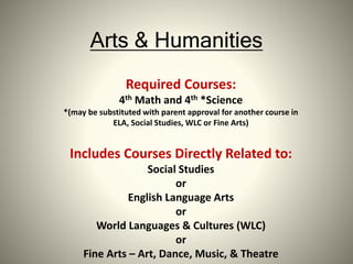 Arts & Humanities
Required Courses:
4th Math and 4th *Science
*(may be substituted with parent approval for another course in
ELA, Social Studies, WLC or Fine Arts)
Includes Courses Directly Related to:
Social Studies
or
English Language Arts
or
World Languages & Cultures (WLC)
or
Fine Arts – Art, Dance, Music, & Theatre
 