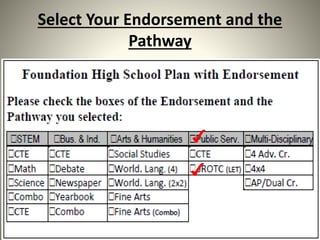 Select Your Endorsement and the
Pathway
 