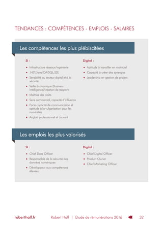 Robert Half | Etude de rémunérations 2016roberthalf.fr 32
TENDANCES : COMPÉTENCES - EMPLOIS - SALAIRES
Les compétences les plus plébiscitées
Les emplois les plus valorisés
SI :
•	Infrastructure réseaux/ingénierie
•	.NET/Java/C#/SQL/J2E
•	Sensibilité au secteur digital et à la
sécurité
•	Veille économique (Business
Intelligence)/création de rapports
•	Maîtrise des coûts
•	Sens commercial, capacité d’influence
•	Forte capacité de communication et
aptitude à la vulgarisation pour les
non-initiés
•	Anglais professionnel et courant
Digital :
•	Aptitude à travailler en matriciel
•	Capacité à créer des synergies
•	Leadership en gestion de projets
SI :
•	Chief Data Officer
•	Responsable de la sécurité des
données numériques
•	Développeur aux compétences
élevées
Digital :
•	Chief Digital Officer
•	Product Owner
•	Chief Marketing Officer
 