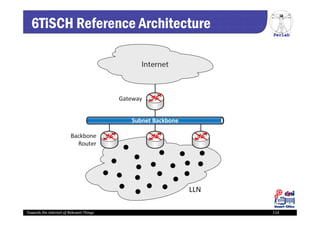 PerLab
Towards the Internet of Relevant Things 114
6TiSCH Reference Architecture
 