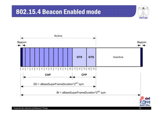PerLab
Towards the Internet of Relevant Things 12
802.15.4 Beacon Enabled mode
GTS GTS
CAP CFP
SD = aBaseSuperFrameDuration*2SO
sym
BI = aBaseSuperFrameDuration*2BO
sym
Inactive
Active
Beacon Beacon
 