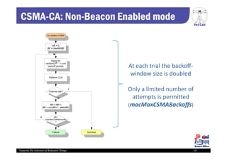 PerLab
Towards the Internet of Relevant Things 14
At each trial the backoff‐
window size is doubled
Only a limited number of 
attempts is permitted
(macMaxCSMABackoffs)
CSMA-CA: Non-Beacon Enabled mode
NB = 0,
BE = macMinBE
Delay for
random(2BE
- 1) unit
backoff periods
Perform CCA
Channel idle?
NB = NB+1,
BE = min(BE+1, aMaxBE)
NB>
macMaxCSMABackoffs
?
Failure Success
Un-slotted CSMA
Y
Y
N
N
 